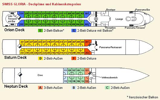 Deckspl&auml;ne